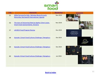 ICRISAT Communication Resources Catalogue : Videos updated in April 2020