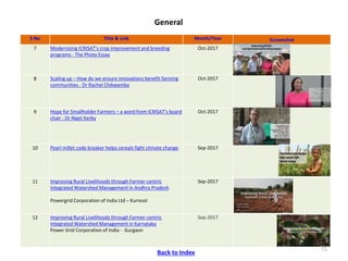 ICRISAT Communication Resources Catalogue : Videos updated in April 2020
