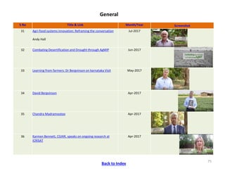 ICRISAT Communication Resources Catalogue : Videos updated in April 2020