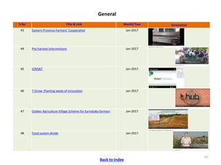 ICRISAT Communication Resources Catalogue : Videos updated in April 2020
