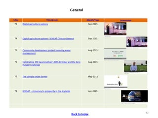 ICRISAT Communication Resources Catalogue : Videos updated in April 2020