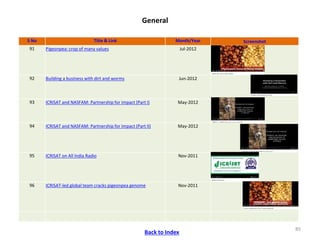 ICRISAT Communication Resources Catalogue : Videos updated in April 2020