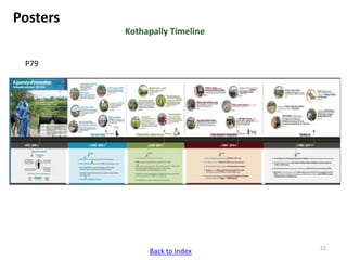 ICRISAT communication resources catalogue updated in April 2020