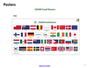 ICRISAT communication resources catalogue updated in April 2020