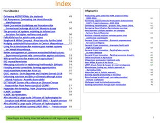 ICRISAT communication resources catalogue updated in April 2020