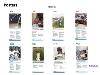 ICRISAT communication resources catalogue updated in April 2020