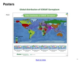 ICRISAT communication resources catalogue updated in April 2020
