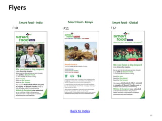 ICRISAT communication resources catalogue updated in April 2020