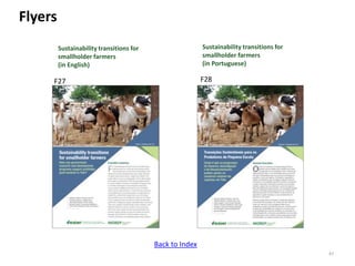 ICRISAT communication resources catalogue updated in April 2020