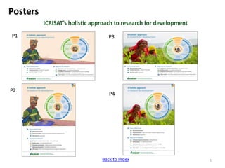 ICRISAT communication resources catalogue updated in April 2020