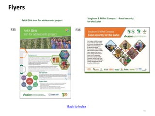 ICRISAT communication resources catalogue updated in April 2020