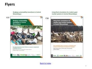 ICRISAT communication resources catalogue updated in April 2020