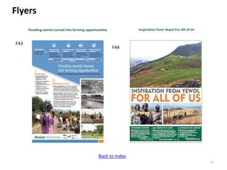 ICRISAT communication resources catalogue updated in April 2020