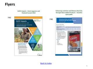 ICRISAT communication resources catalogue updated in April 2020