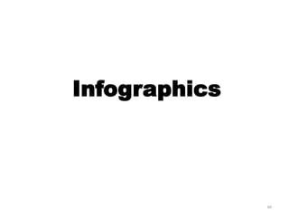 ICRISAT communication resources catalogue updated in April 2020