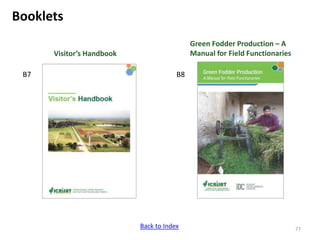 ICRISAT communication resources catalogue updated in April 2020