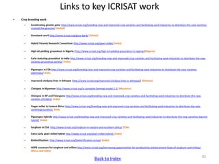 ICRISAT communication resources catalogue updated in April 2020