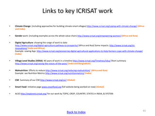 ICRISAT communication resources catalogue updated in April 2020