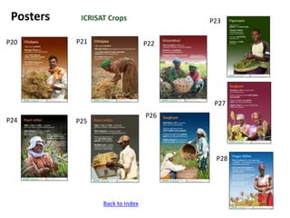ICRISAT communication resources catalogue updated in April 2020