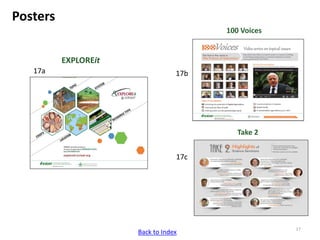 ICRISAT Communication Resources Catalogue 2017