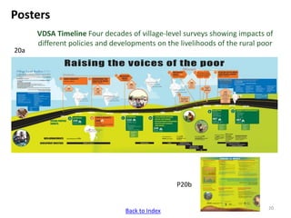 ICRISAT Communication Resources Catalogue 2017