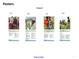 ICRISAT Communication Resources Catalogue 2017