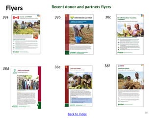 ICRISAT Communication Resources Catalogue 2017