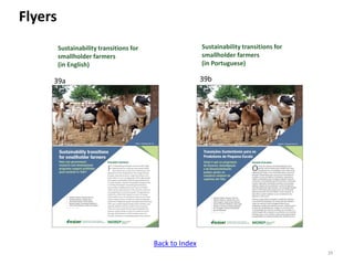 ICRISAT Communication Resources Catalogue 2017