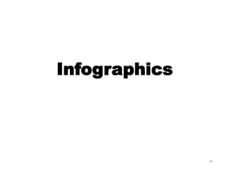 ICRISAT Communication Resources Catalogue 2017