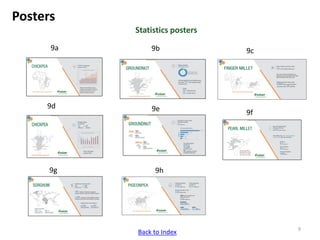 ICRISAT Communication Resources Catalogue 2017