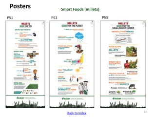 ICRISAT Communication Resources Catalogue Updated Sep 2018