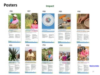 ICRISAT Communication Resources Catalogue Updated Sep 2018