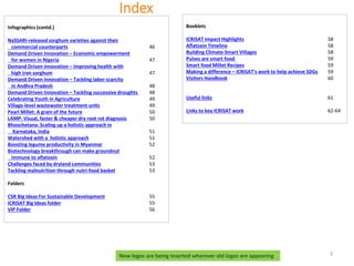 ICRISAT Communication Resources Catalogue Updated Sep 2018