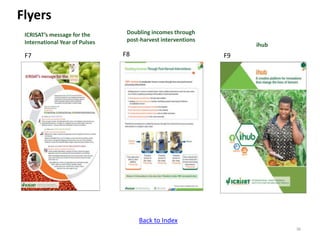 ICRISAT Communication Resources Catalogue Updated Sep 2018