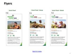 ICRISAT Communication Resources Catalogue Updated Sep 2018