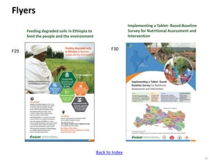 ICRISAT Communication Resources Catalogue Updated Sep 2018