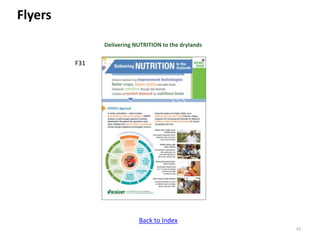 ICRISAT Communication Resources Catalogue Updated Sep 2018