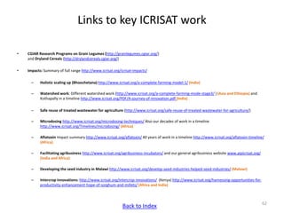 ICRISAT Communication Resources Catalogue Updated Sep 2018