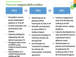 Science-led multi-stakeholder engagementsfor scaling-up climate smart agriculture in SAT India : A Unified Framework for Scaling up CSA under Drylands