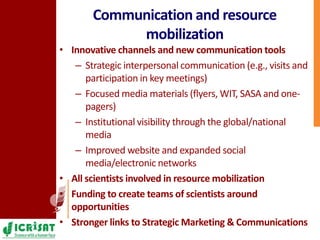 ICRISAT Eastern and Southern Africa – Team, Research and Relevance