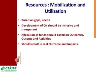 ICRISAT Eastern and Southern Africa – Team, Research and Relevance