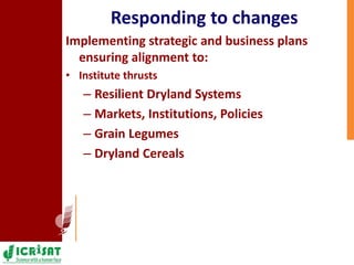 ICRISAT Eastern and Southern Africa – Team, Research and Relevance