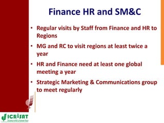 ICRISAT Eastern and Southern Africa – Team, Research and Relevance