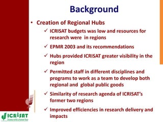ICRISAT Eastern and Southern Africa – Team, Research and Relevance