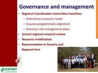ICRISAT Eastern and Southern Africa – Team, Research and Relevance
