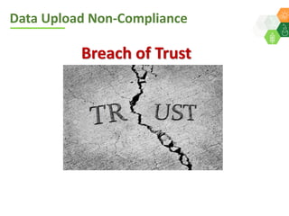ICRISAT Global Planning Meeting 2019:  Modernising ICRISAT Crop Improvement & Adapting Industry-Proven Processes for Public Institutions by  Jan Debaene