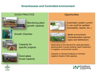 ICRISAT Global Planning Meeting 2019:  Modernising ICRISAT Crop Improvement & Adapting Industry-Proven Processes for Public Institutions by  Jan Debaene