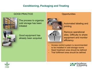 ICRISAT Global Planning Meeting 2019:  Modernising ICRISAT Crop Improvement & Adapting Industry-Proven Processes for Public Institutions by  Jan Debaene