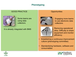 ICRISAT Global Planning Meeting 2019:  Modernising ICRISAT Crop Improvement & Adapting Industry-Proven Processes for Public Institutions by  Jan Debaene