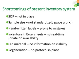 ICRISAT Global Planning Meeting 2019:  Modernising ICRISAT Crop Improvement & Adapting Industry-Proven Processes for Public Institutions by  Jan Debaene